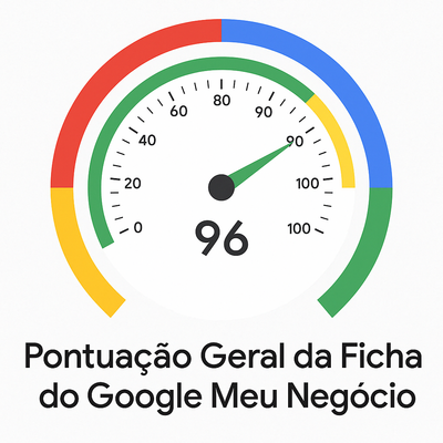 Pontuação Geral da Ficha do Google Meu Negócio - 96 pontos